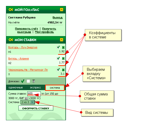 Example of Perm bet