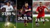Eurosport